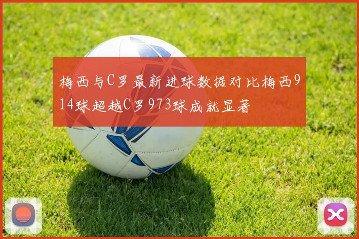 梅西与C罗最新进球数据对比梅西914球超越C罗973球成就显著